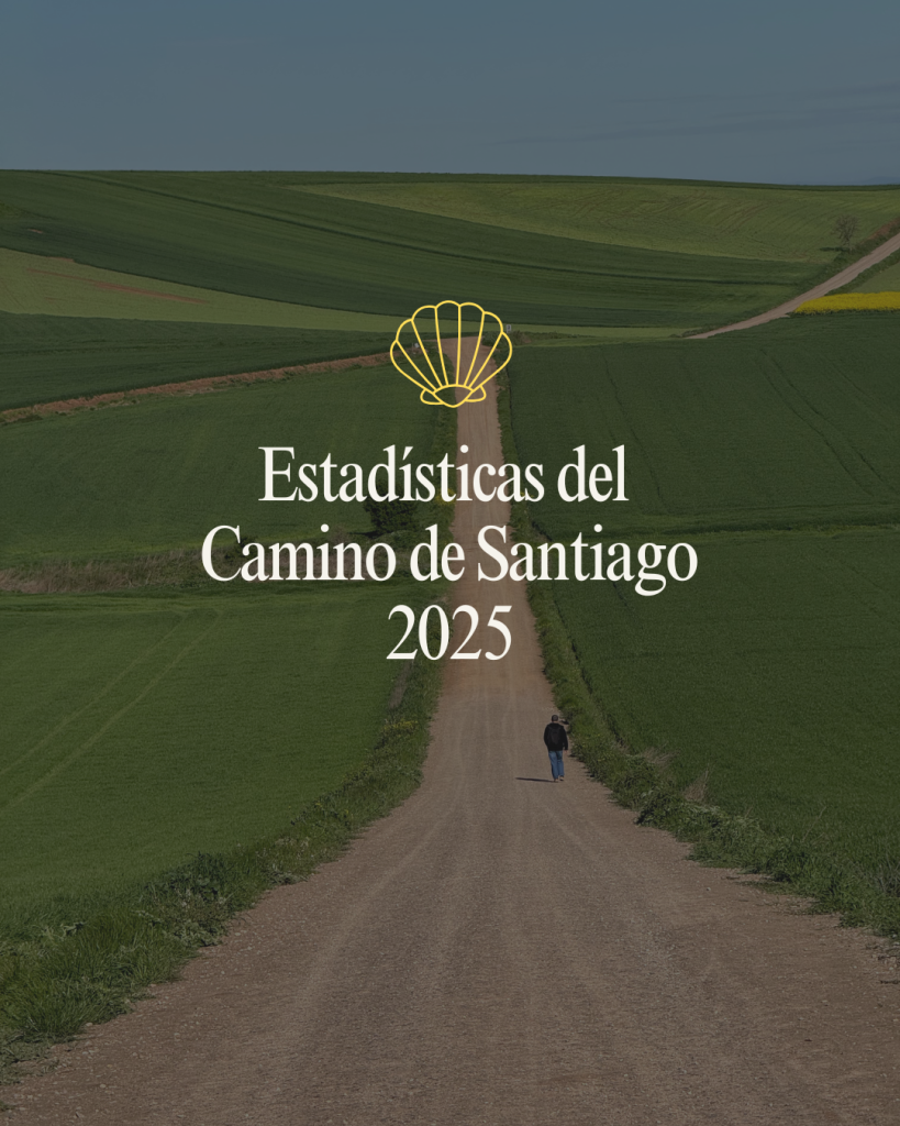 Estadísticas del Camino de Santiago 2025